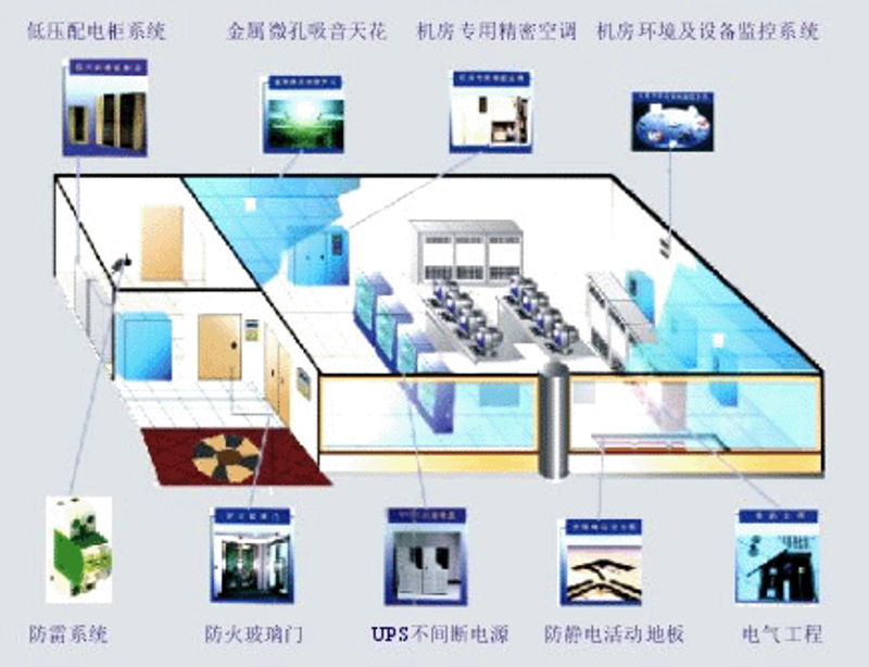 数据安全：企业如何构建坚固防线？