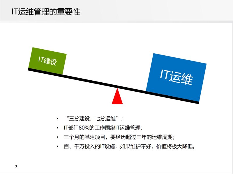 APP定制：企业专属的应用开发为何如此重要？